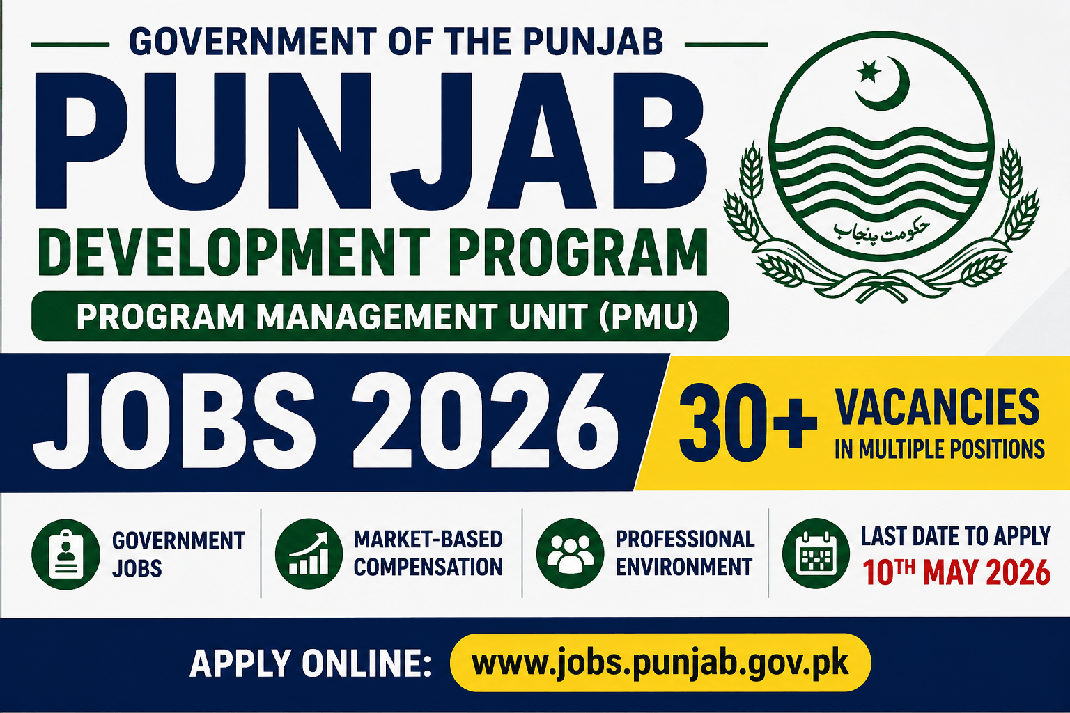 Punjab Development Program Jobs 2026 PMU Lahore advertisement