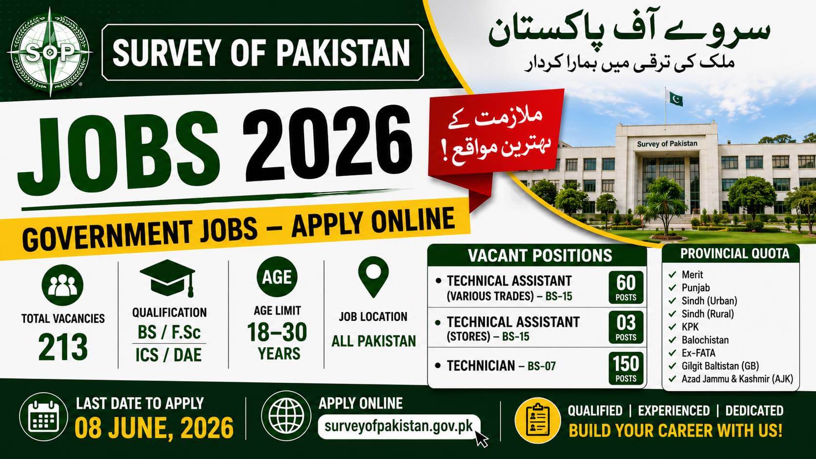 Survey of Pakistan Jobs 2026 Apply Online Latest Vacancies