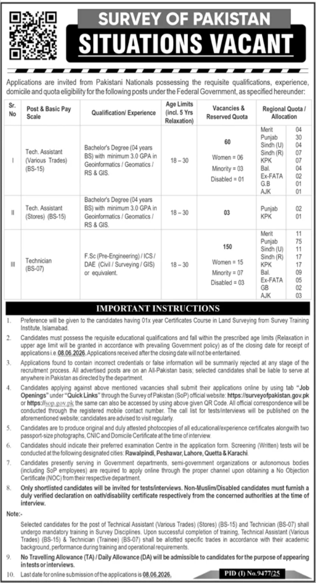 Survey of Pakistan Jobs 2026 Apply Online