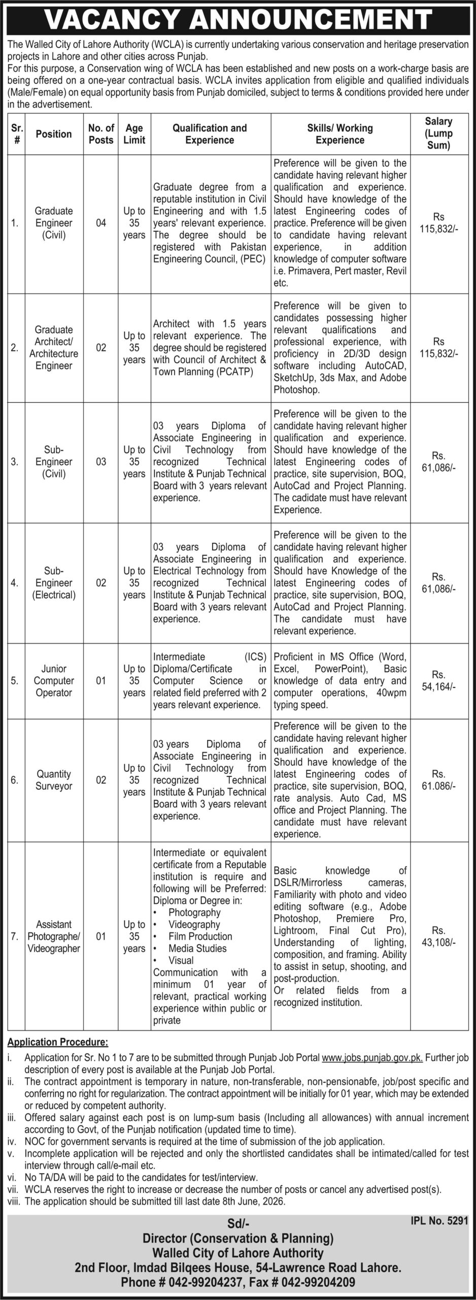 Walled City of Lahore Authority Jobs 2026