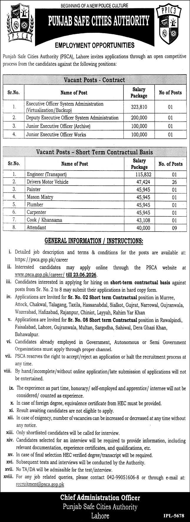 PSCA Jobs 2026 Advertisement 