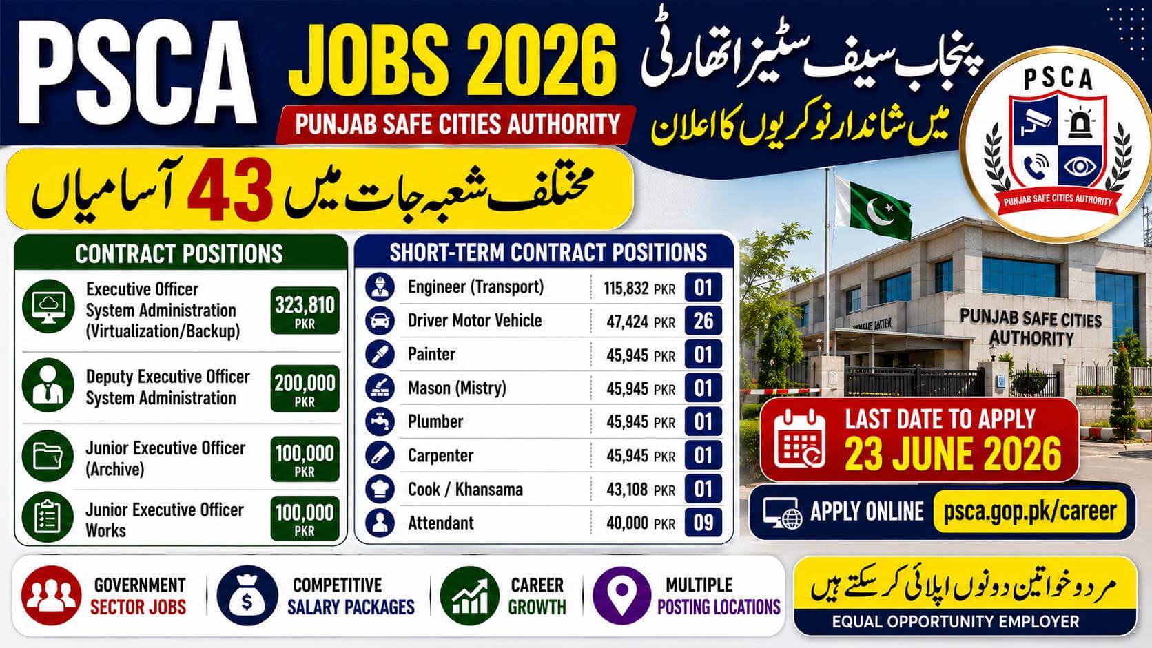 PSCA Jobs 2026 Apply Online Punjab Safe Cities Authority Jobs