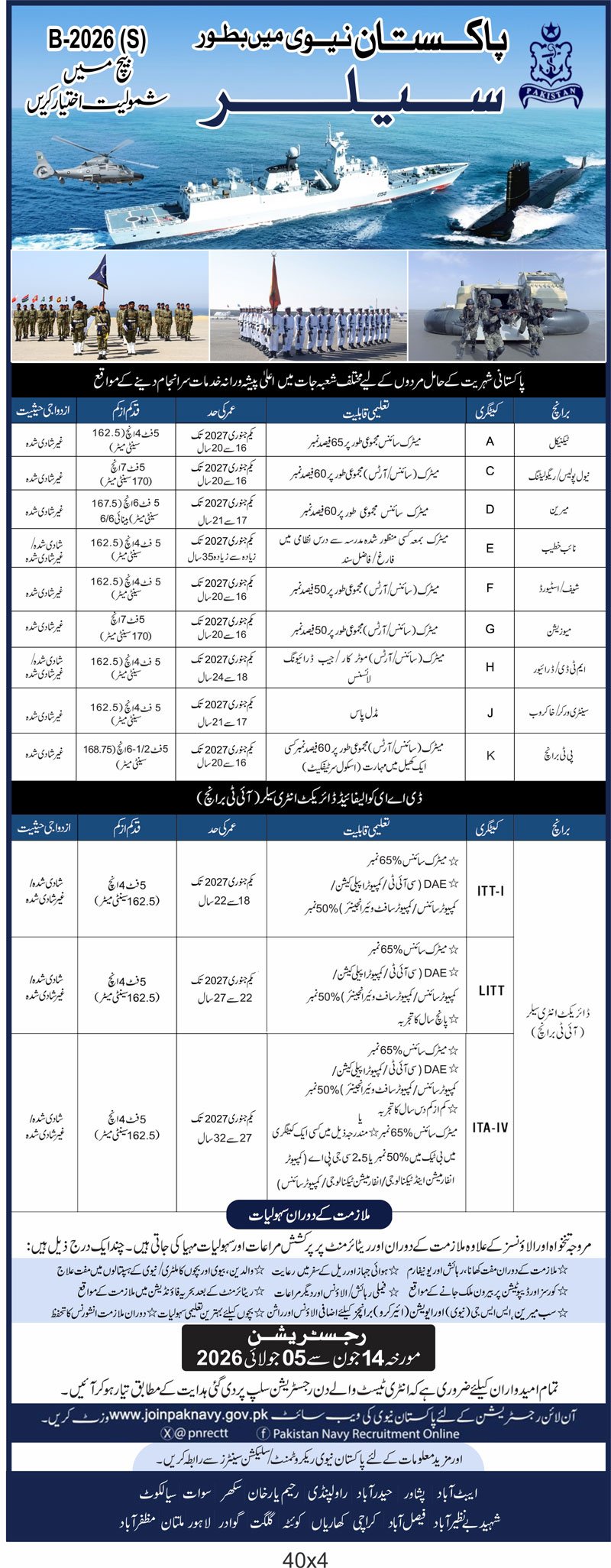 Pakistan Navy Jobs 2026 Advertisement 