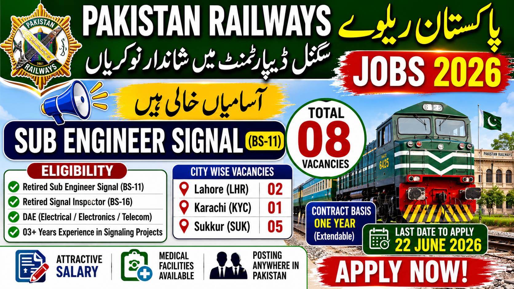 Pakistan Railways Signal Department Jobs 2026