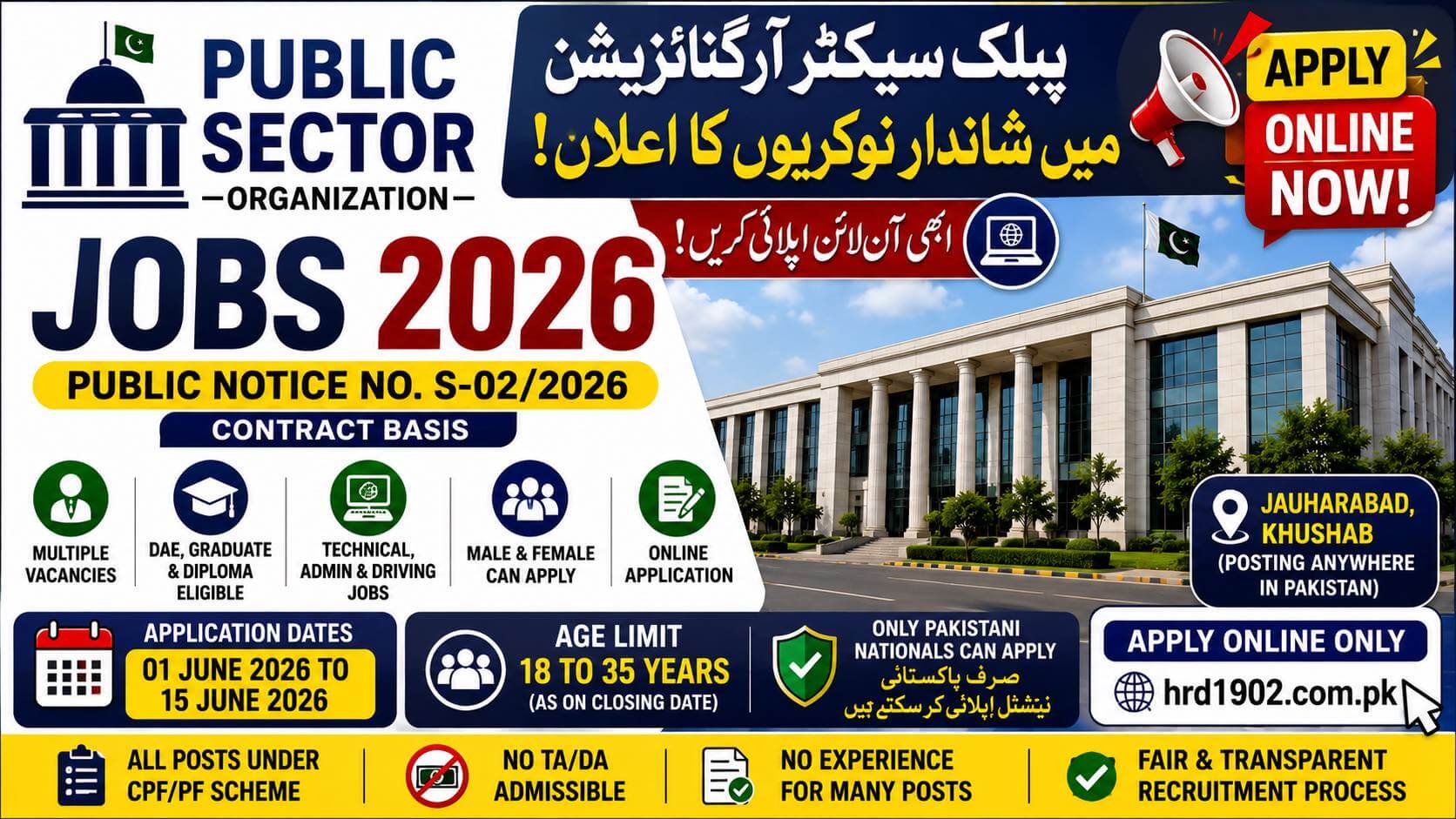 Public Sector Organization Jobs 2026 Apply Online