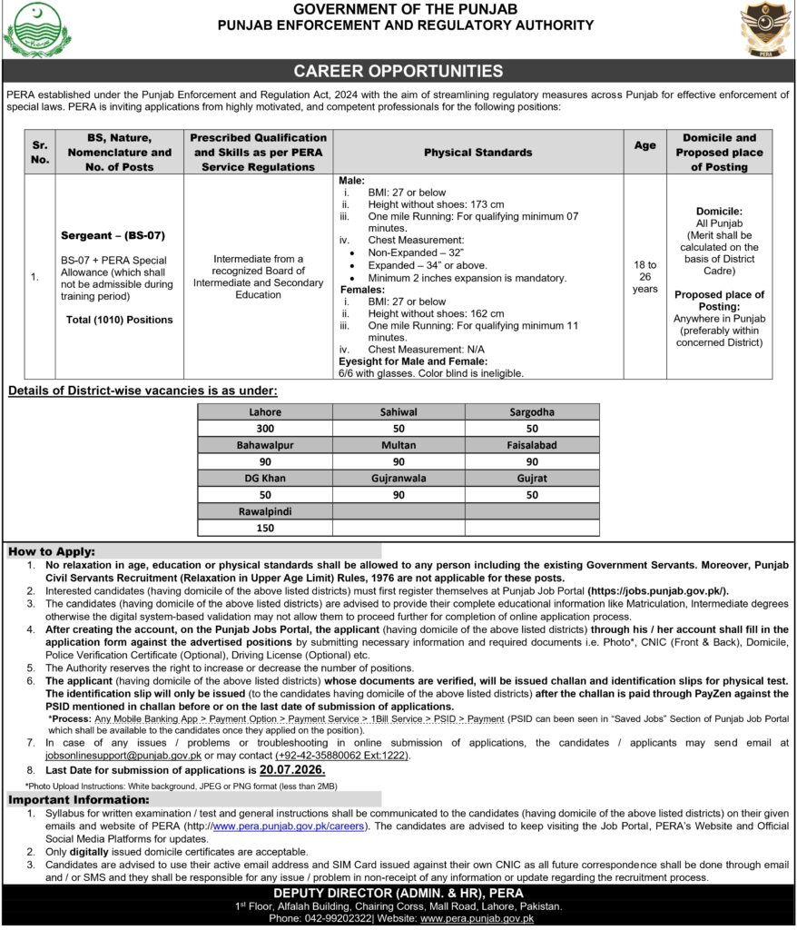 PERA Sergeant Jobs 2026 Apply Online