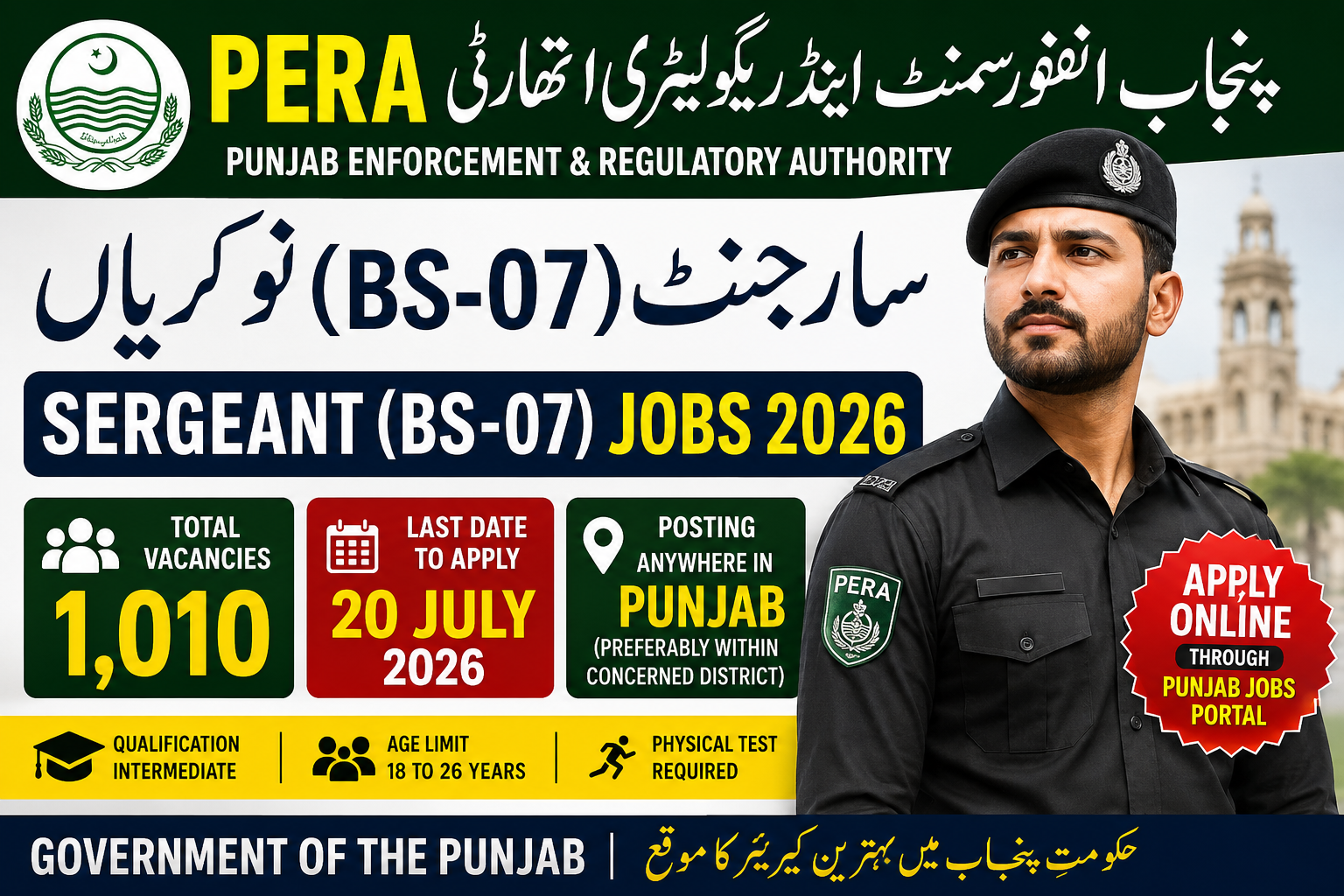 PERA Sergeant Jobs 2026
