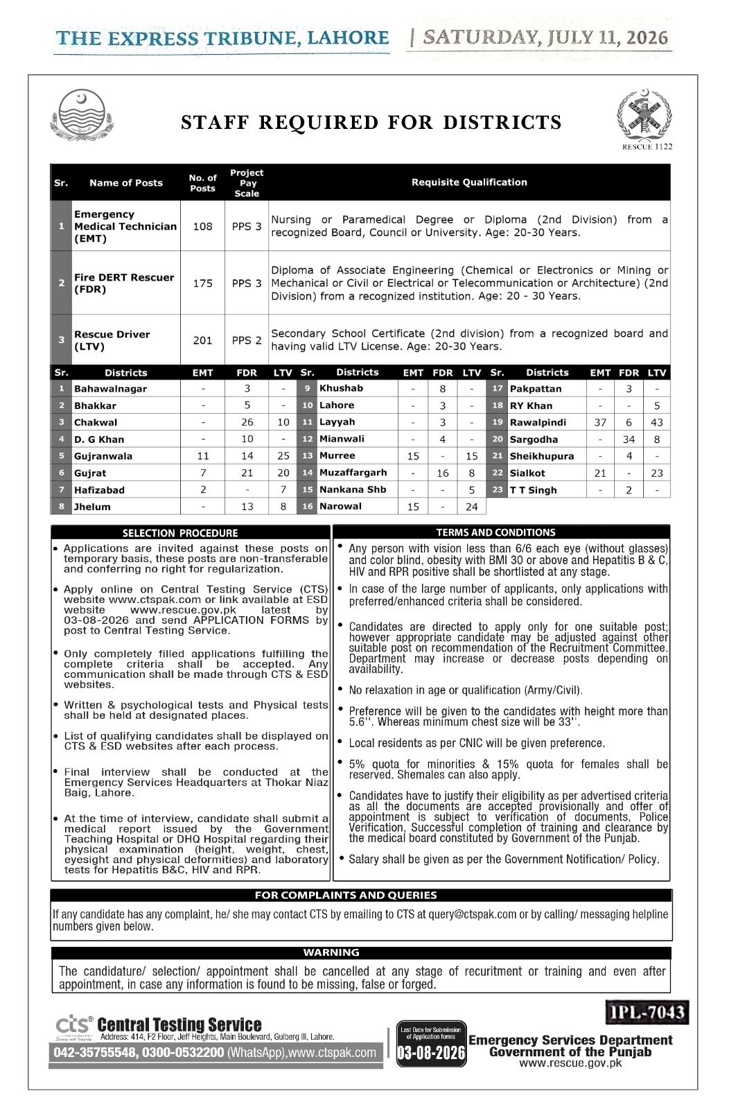 Rescue 1122 Jobs 2026